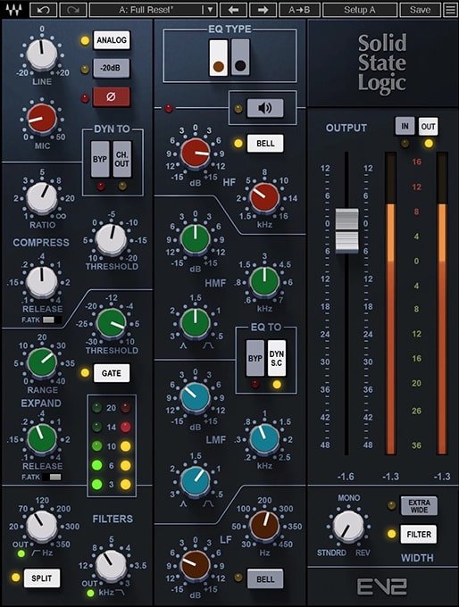 SSL EV2 Channel - WavesLatinoAmerica