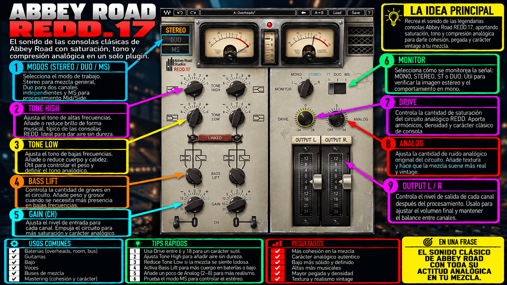 Abbey Road REDD Consoles - WavesLatinoAmerica