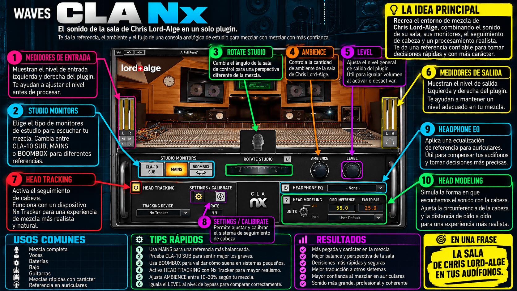 CLA Nx - WavesLatinoAmerica