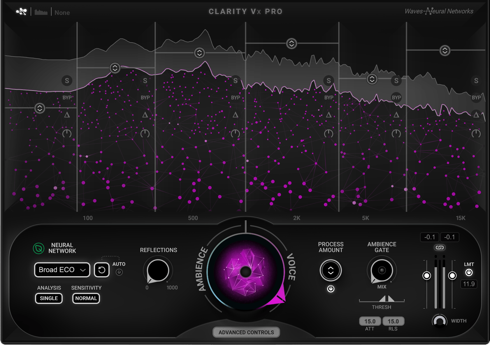 Waves Ultimate