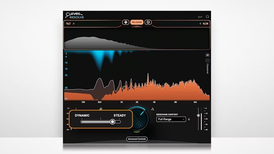 Curves Resolve - WavesLatinoAmerica