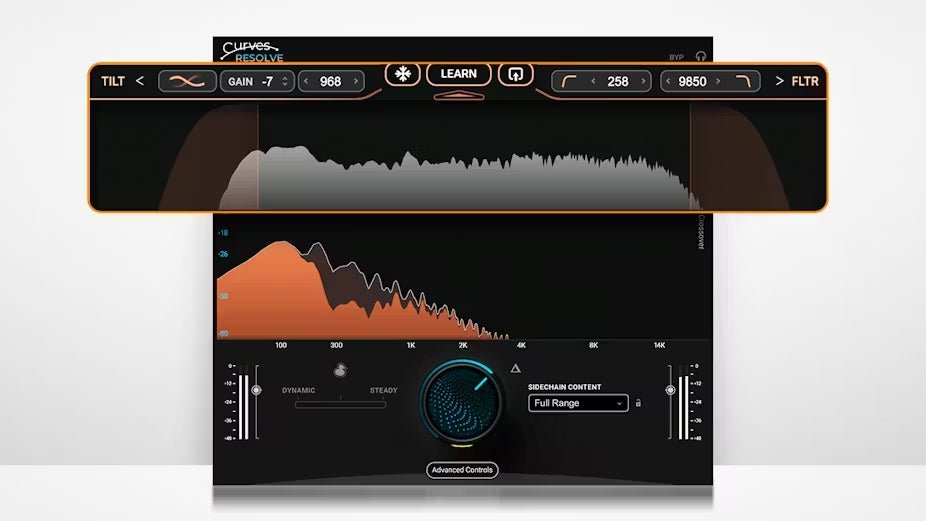 Curves Resolve - WavesLatinoAmerica