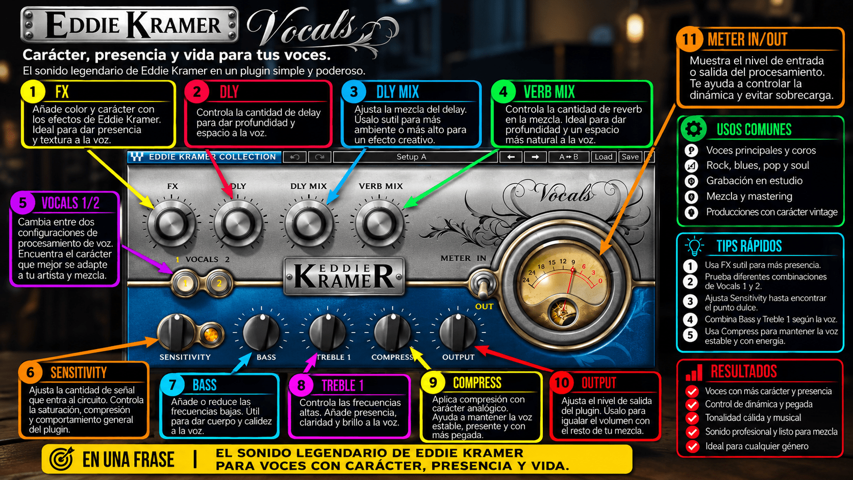 Eddie Kramer Vocal Channel - WavesLatinoAmerica