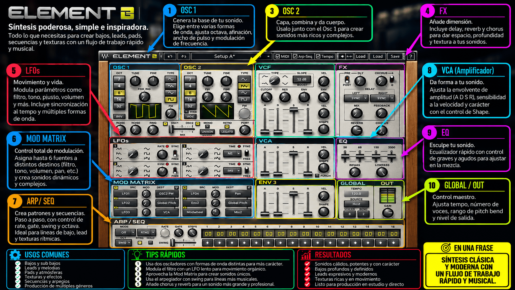 Element 2.0 Virtual Analog Synth - WavesLatinoAmerica