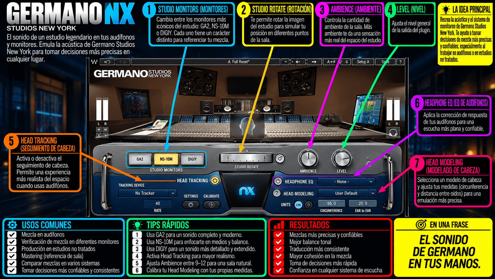 Nx Germano Studios New York - WavesLatinoAmerica