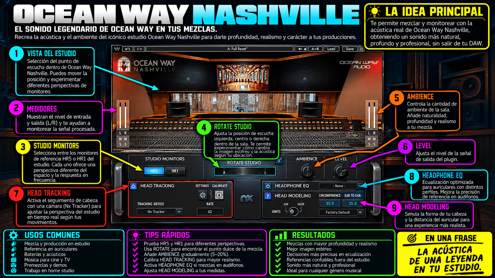 Nx Ocean Way Nashville - WavesLatinoAmerica
