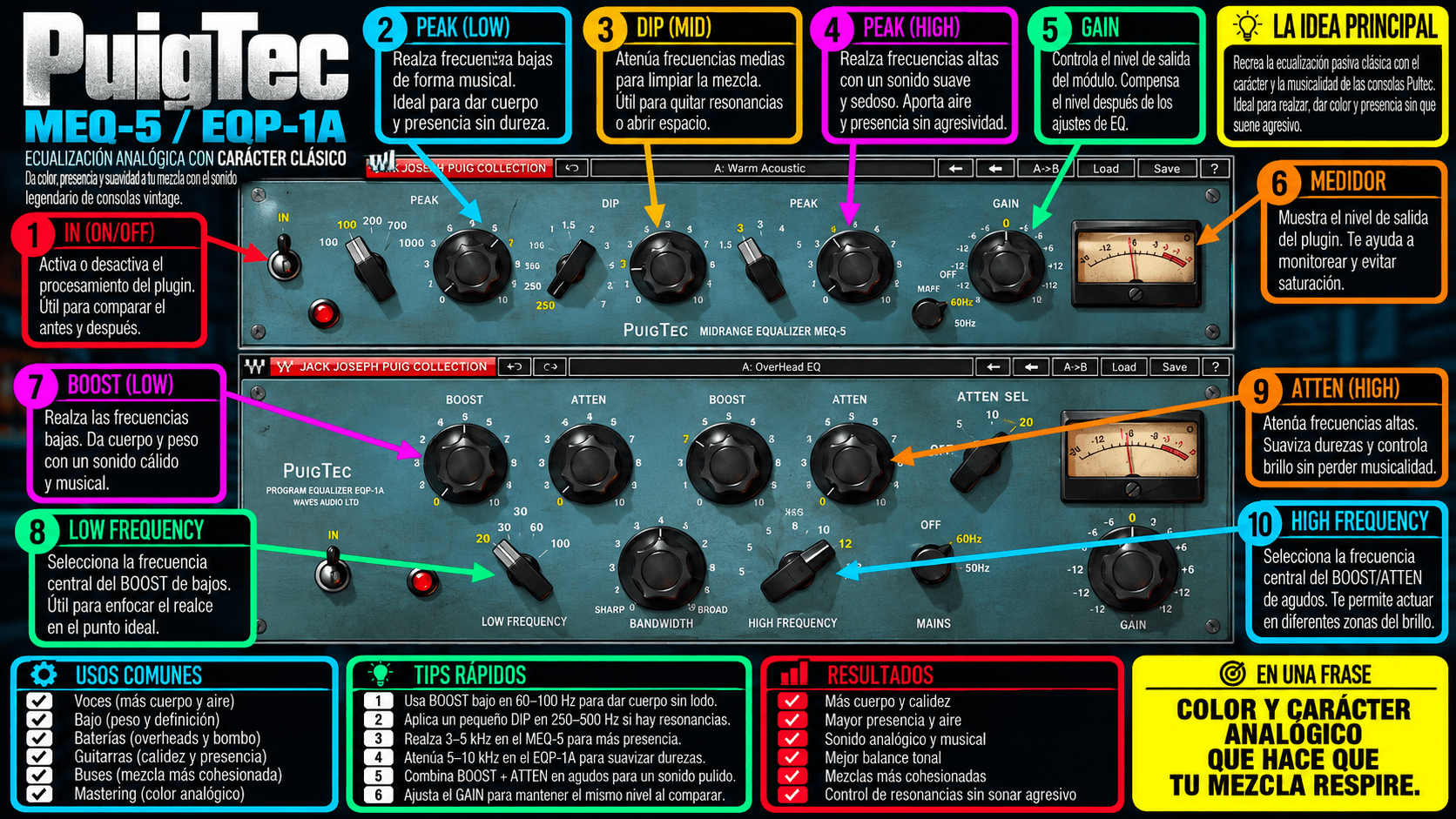 PuigTec EQs - WavesLatinoAmerica