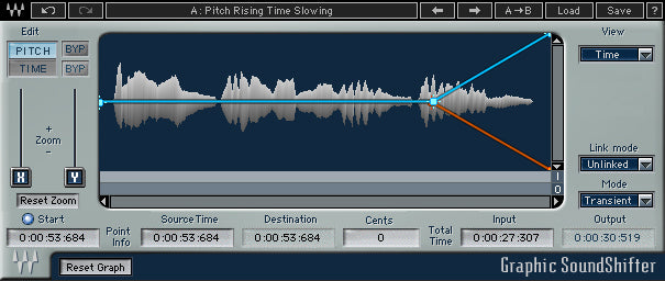 Waves Ultimate