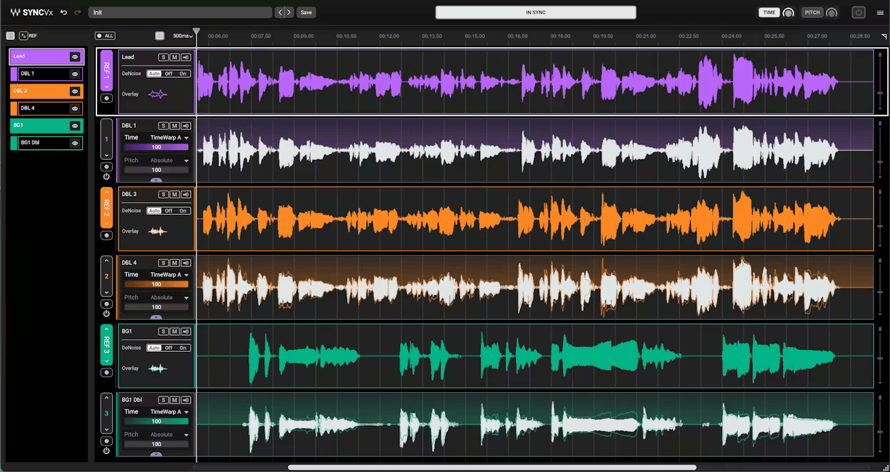 Sync Vx - WavesLatinoAmerica