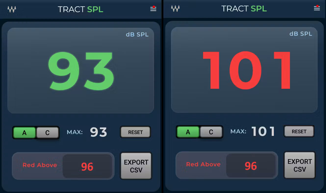 TRACT SPL Meter