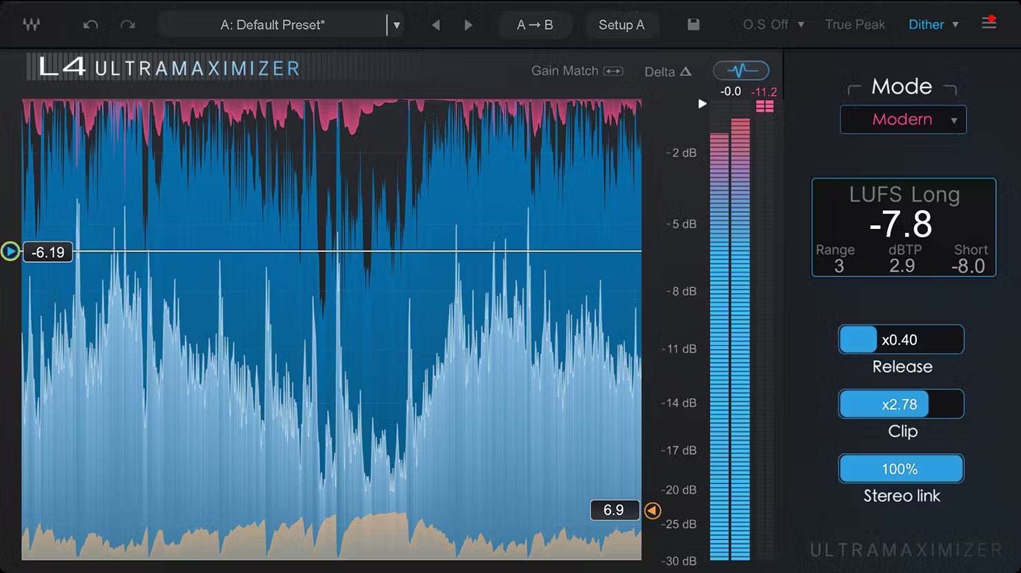 Waves Ultimate - WavesLatinoAmerica