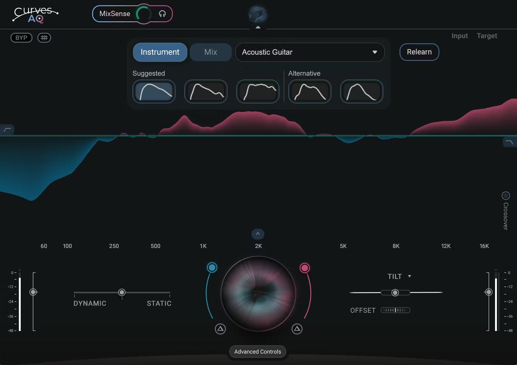 Waves Ultimate - WavesLatinoAmerica