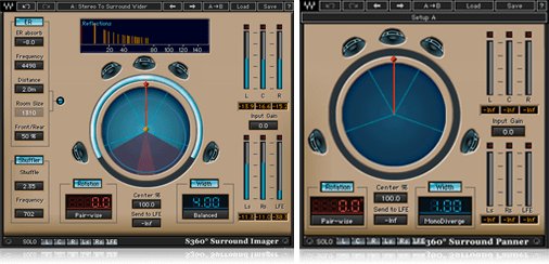 Outils Surround 360 Surround Tools - WavesLatinoAmerica