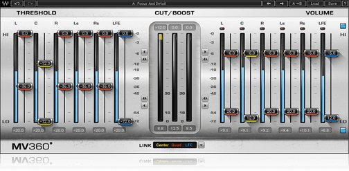 360 Surround Tools - WavesLatinoAmerica