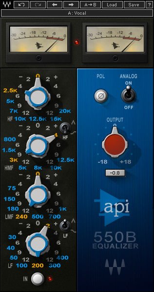 API 550 - WavesLatinoAmerica