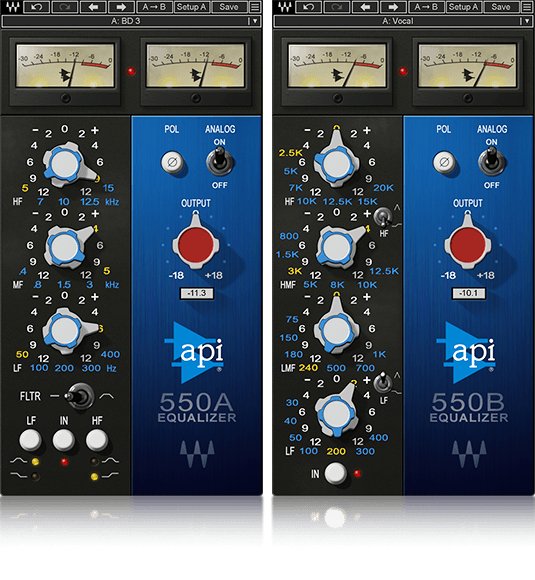 API Collection - WavesLatinoAmerica