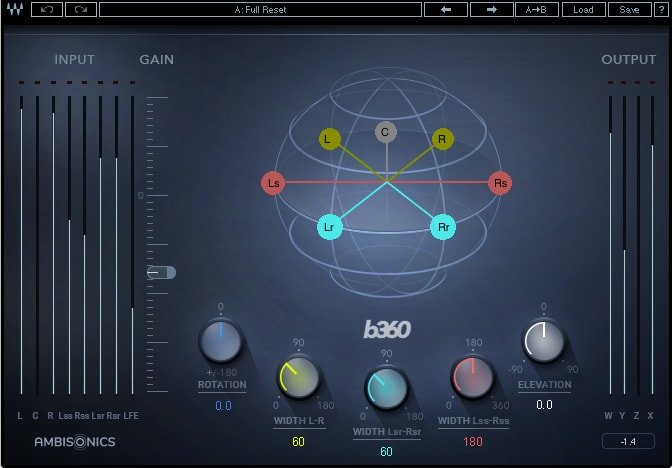 B360 Ambisonics Encoder - WavesLatinoAmerica