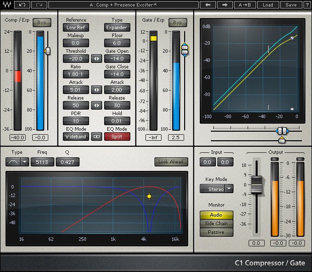 C1 Compressor - WavesLatinoAmerica