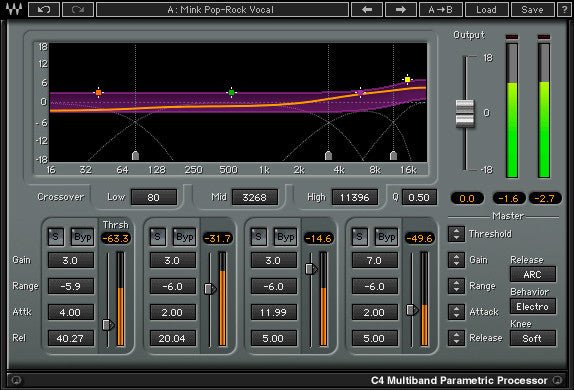 C4 Multiband Compressor - WavesLatinoAmerica