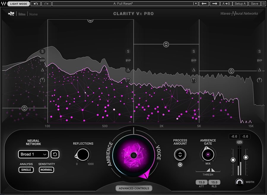 Clarity Vx Pro - WavesLatinoAmerica