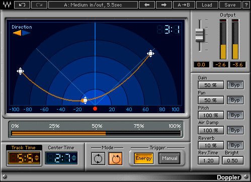 Doppler - WavesLatinoAmerica