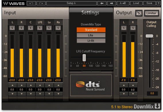 DTS Neural™ Surround DownMix - WavesLatinoAmerica