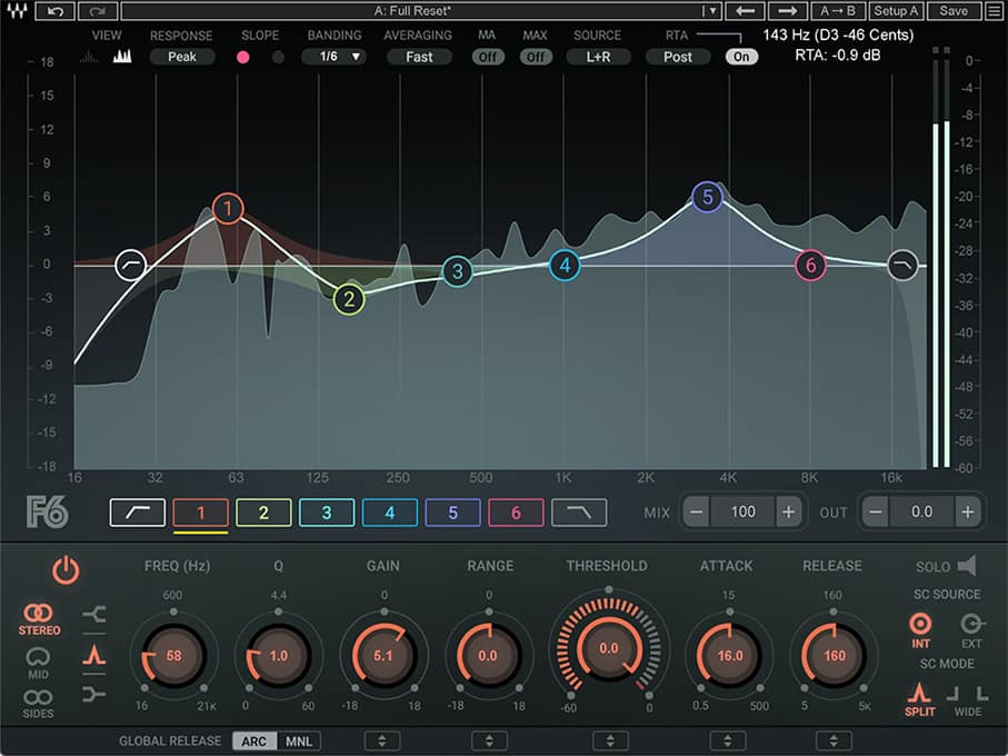 F6 Floating-Band Dynamic EQ - WavesLatinoAmerica