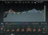 F6 Floating-Band Dynamic EQ - WavesLatinoAmerica