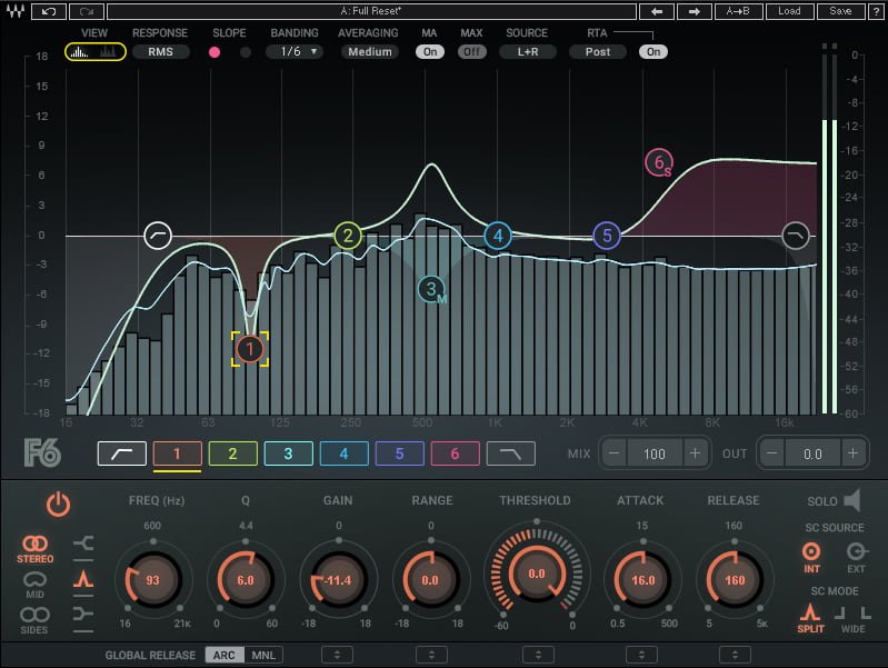 F6 Floating-Band Dynamic EQ - WavesLatinoAmerica