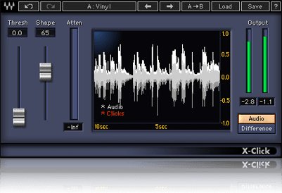 Forensics Package - WavesLatinoAmerica