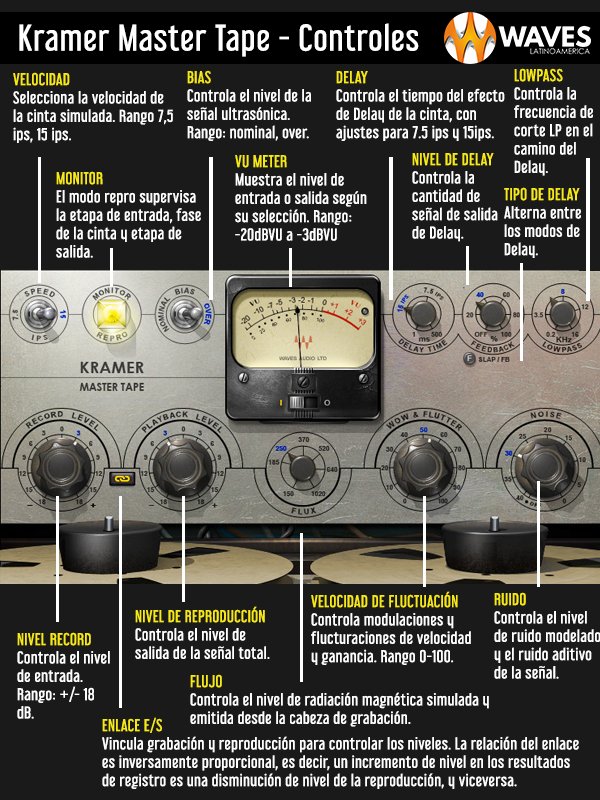Kramer Master Tape - WavesLatinoAmerica