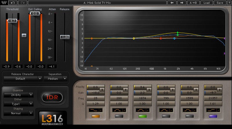 L3-16 Multimaximizer - WavesLatinoAmerica
