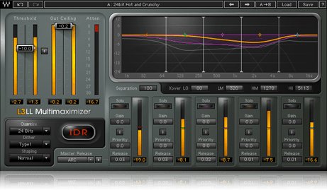 L3-LL Multimaximizer - WavesLatinoAmerica