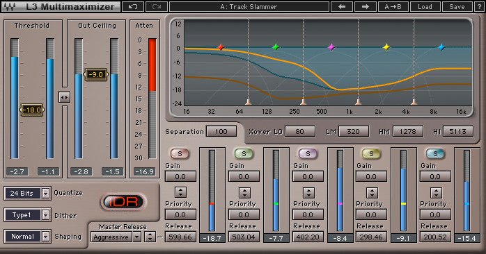 L3 Multimaximizer - WavesLatinoAmerica