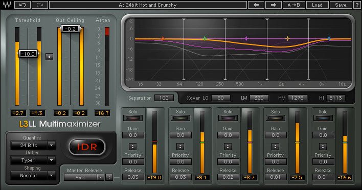L3 Multimaximizer - WavesLatinoAmerica