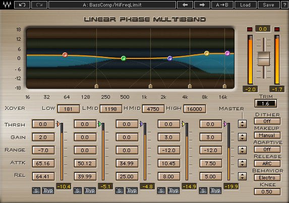 Linear Phase Multiband Compressor - WavesLatinoAmerica