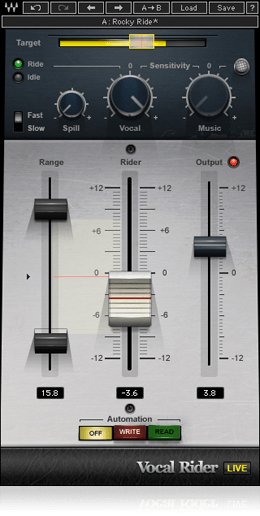 Live Basics - WavesLatinoAmerica