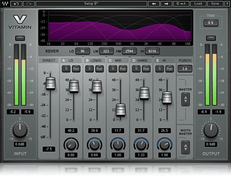 Live Basics - WavesLatinoAmerica