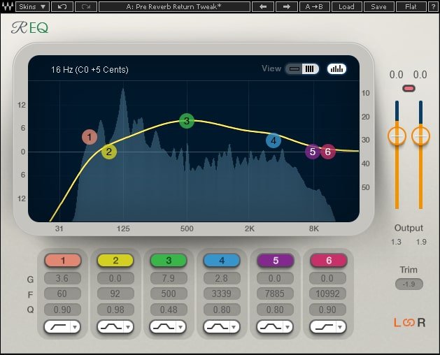 Live Basics - WavesLatinoAmerica