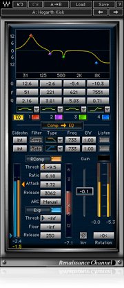 Live Basics - WavesLatinoAmerica