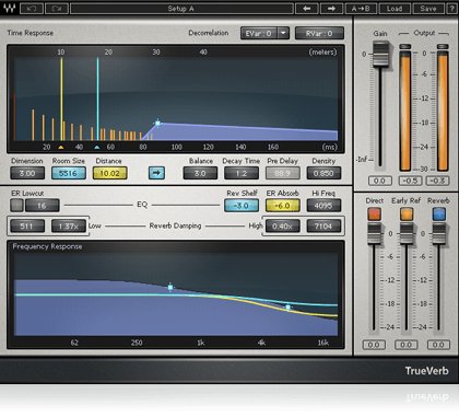 Live Basics - WavesLatinoAmerica