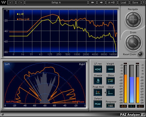 PAZ Analyzer - WavesLatinoAmerica