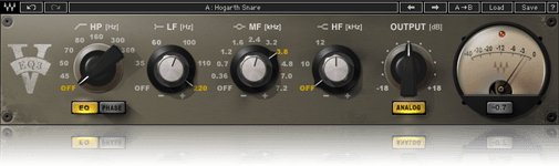 Sound Design Suite - WavesLatinoAmerica