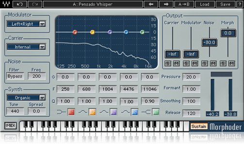 Sound Design Suite - WavesLatinoAmerica