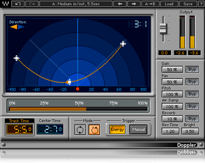 Sound Design Suite - WavesLatinoAmerica
