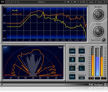 Sound Design Suite - WavesLatinoAmerica