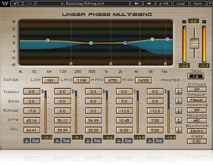 Sound Design Suite - WavesLatinoAmerica