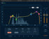 Sound Design Suite - WavesLatinoAmerica