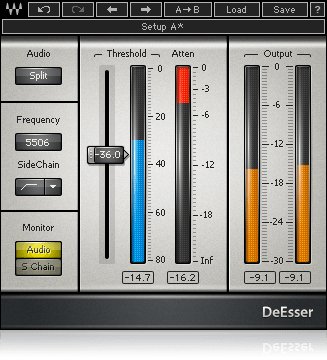 Sound Design Suite - WavesLatinoAmerica