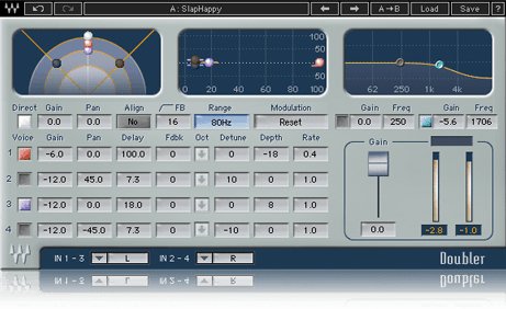 Sound Design Suite - WavesLatinoAmerica
